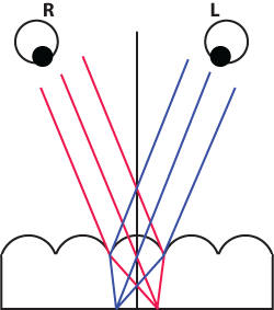 principle of lenticular printing